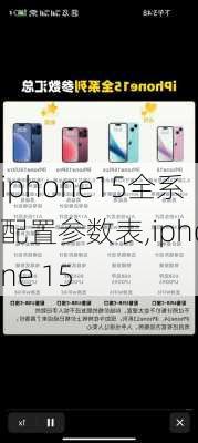 iphone15全系配置参数表,iphone 15