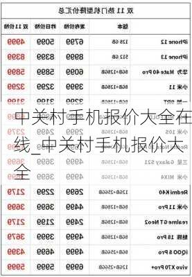 中关村手机报价大全在线_中关村手机报价大全