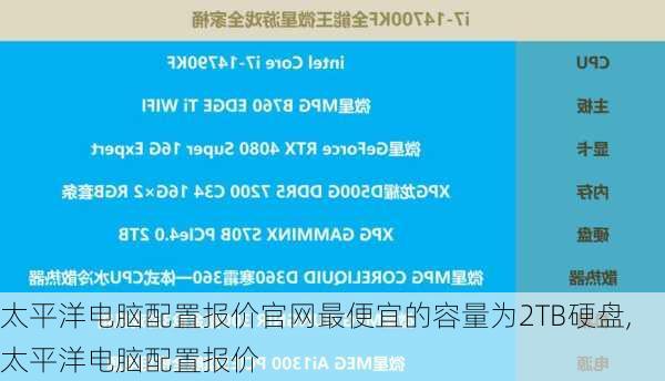 太平洋电脑配置报价官网最便宜的容量为2TB硬盘,太平洋电脑配置报价