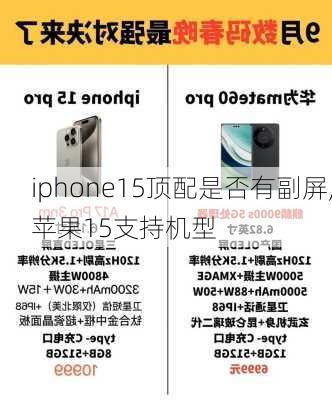 iphone15顶配是否有副屏,苹果15支持机型