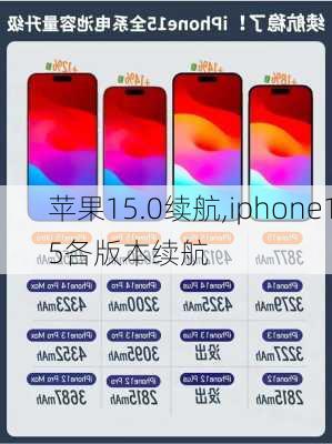 苹果15.0续航,iphone15各版本续航