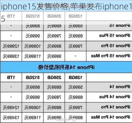 iphone15发售价格,苹果发布iphone15