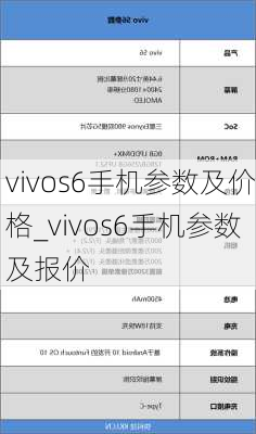 vivos6手机参数及价格_vivos6手机参数及报价