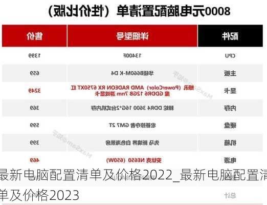 最新电脑配置清单及价格2022_最新电脑配置清单及价格2023