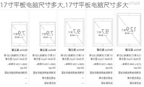 17寸平板电脑尺寸多大,17寸平板电脑尺寸多大