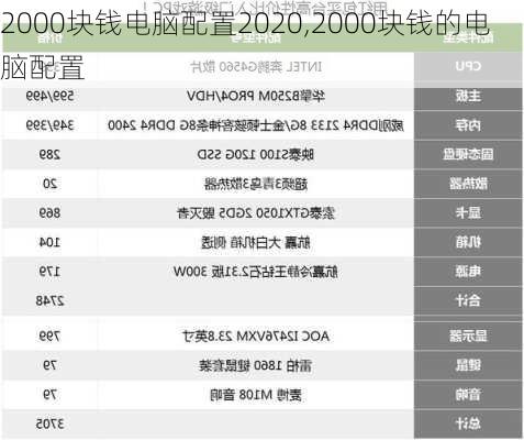 2000块钱电脑配置2020,2000块钱的电脑配置