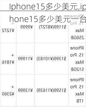 Iphone15多少美元,iphone15多少美元一台