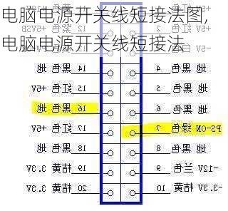 电脑电源开关线短接法图,电脑电源开关线短接法