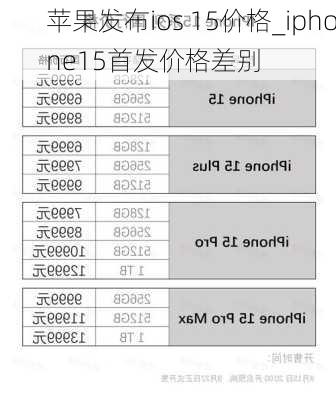 苹果发布ios 15价格_iphone15首发价格差别