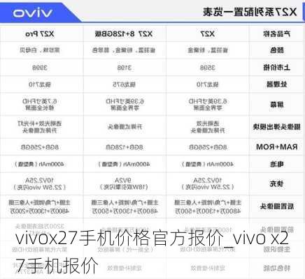 vivox27手机价格官方报价_vivo x27手机报价