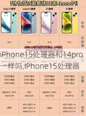 iPhone15处理器和14pro一样吗,IPhone15处理器