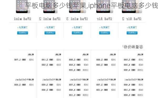 平板电脑多少钱苹果,iphone平板电脑多少钱