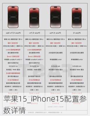 苹果15_iPhone15配置参数详情