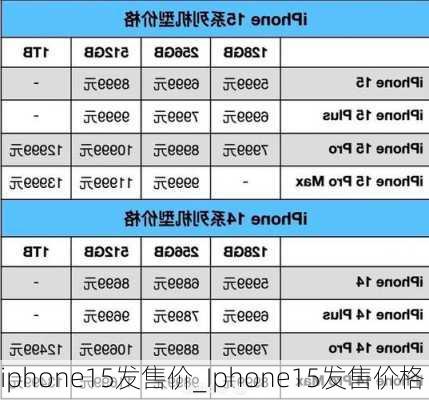 iphone15发售价_Iphone15发售价格