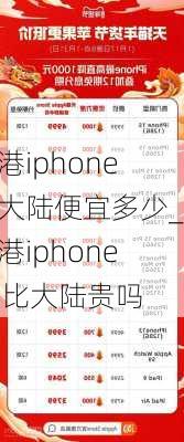 香港iphone比大陆便宜多少_香港iphone15比大陆贵吗