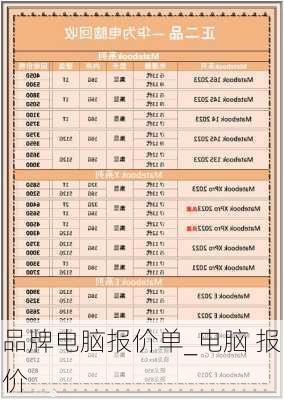 品牌电脑报价单_电脑 报价