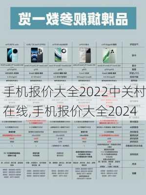 手机报价大全2022中关村在线,手机报价大全2024