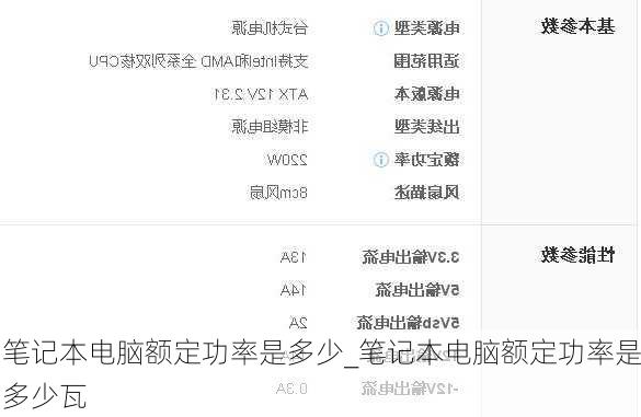 笔记本电脑额定功率是多少_笔记本电脑额定功率是多少瓦