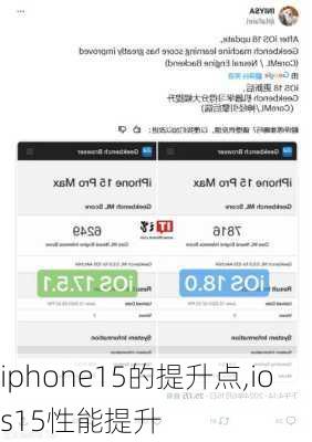 iphone15的提升点,ios15性能提升
