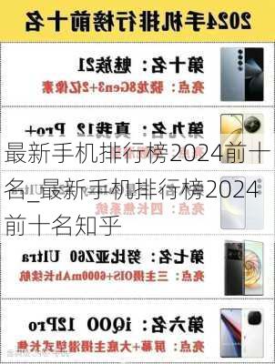 最新手机排行榜2024前十名_最新手机排行榜2024前十名知乎