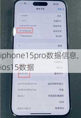 iphone15pro数据信息,ios15数据