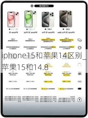 iphone15和苹果14区别_苹果15和14.8