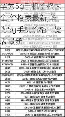 华为5g手机价格大全 价格表最新,华为5g手机价格一览表最新