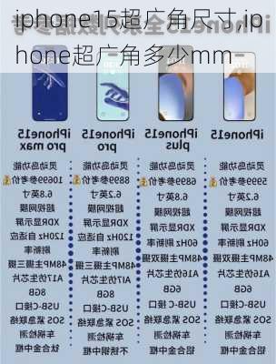 iphone15超广角尺寸,iphone超广角多少mm