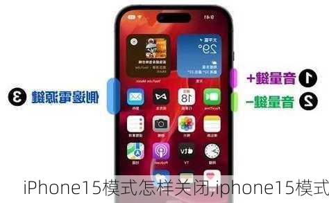 iPhone15模式怎样关闭,iphone15模式