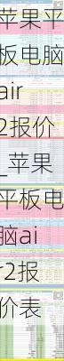 苹果平板电脑air2报价_苹果平板电脑air2报价表