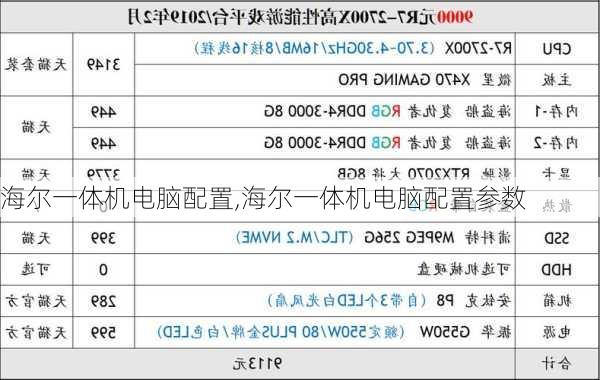 海尔一体机电脑配置,海尔一体机电脑配置参数