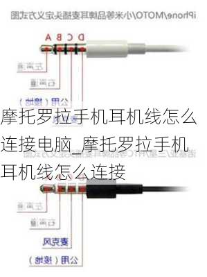 摩托罗拉手机耳机线怎么连接电脑_摩托罗拉手机耳机线怎么连接