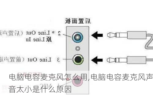 电脑电容麦克风怎么用,电脑电容麦克风声音太小是什么原因