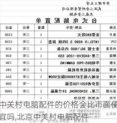 中关村电脑配件的价格会比市面便宜吗,北京中关村电脑配件