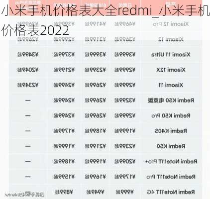 小米手机价格表大全redmi_小米手机价格表2022