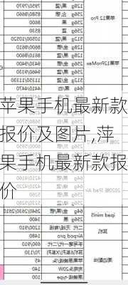 苹果手机最新款报价及图片,萍果手机最新款报价