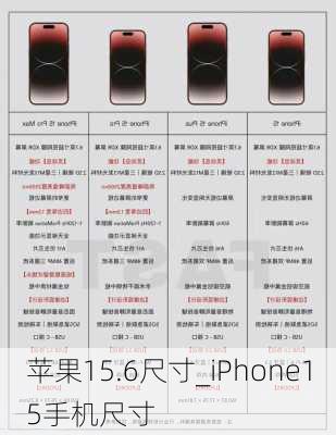 苹果15.6尺寸_iPhone15手机尺寸