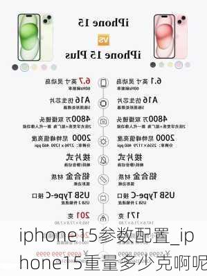 iphone15参数配置_iphone15重量多少克啊呢