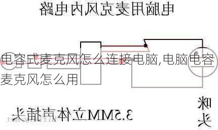 电容式麦克风怎么连接电脑,电脑电容麦克风怎么用