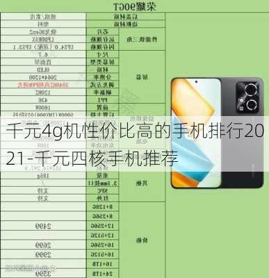 千元4g机性价比高的手机排行2021-千元四核手机推荐