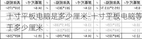 十寸平板电脑是多少厘米-十寸平板电脑等于多少厘米