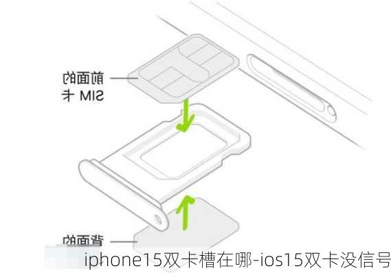 iphone15双卡槽在哪-ios15双卡没信号