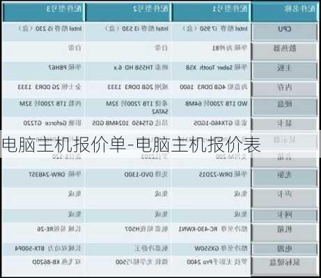 电脑主机报价单-电脑主机报价表