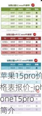 苹果15pro价格表报价-iphone15pro简介