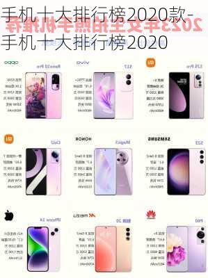 手机十大排行榜2020款-手机十大排行榜2020