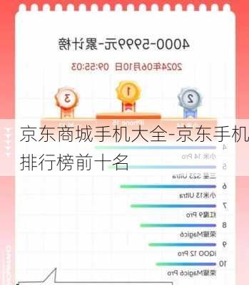 京东商城手机大全-京东手机排行榜前十名