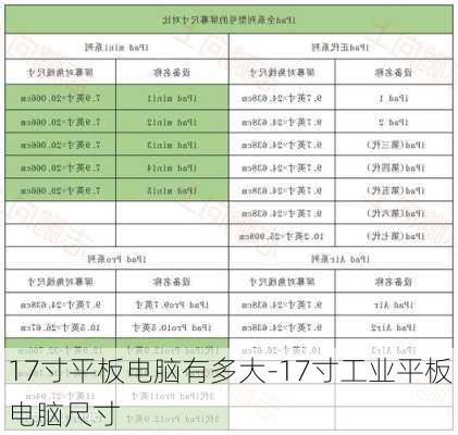 17寸平板电脑有多大-17寸工业平板电脑尺寸