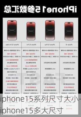 iphone15系列尺寸大小-iphone15多大尺寸