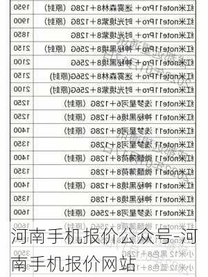 河南手机报价公众号-河南手机报价网站