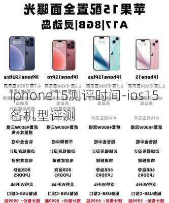 iphone15测评时间-ios15各机型评测